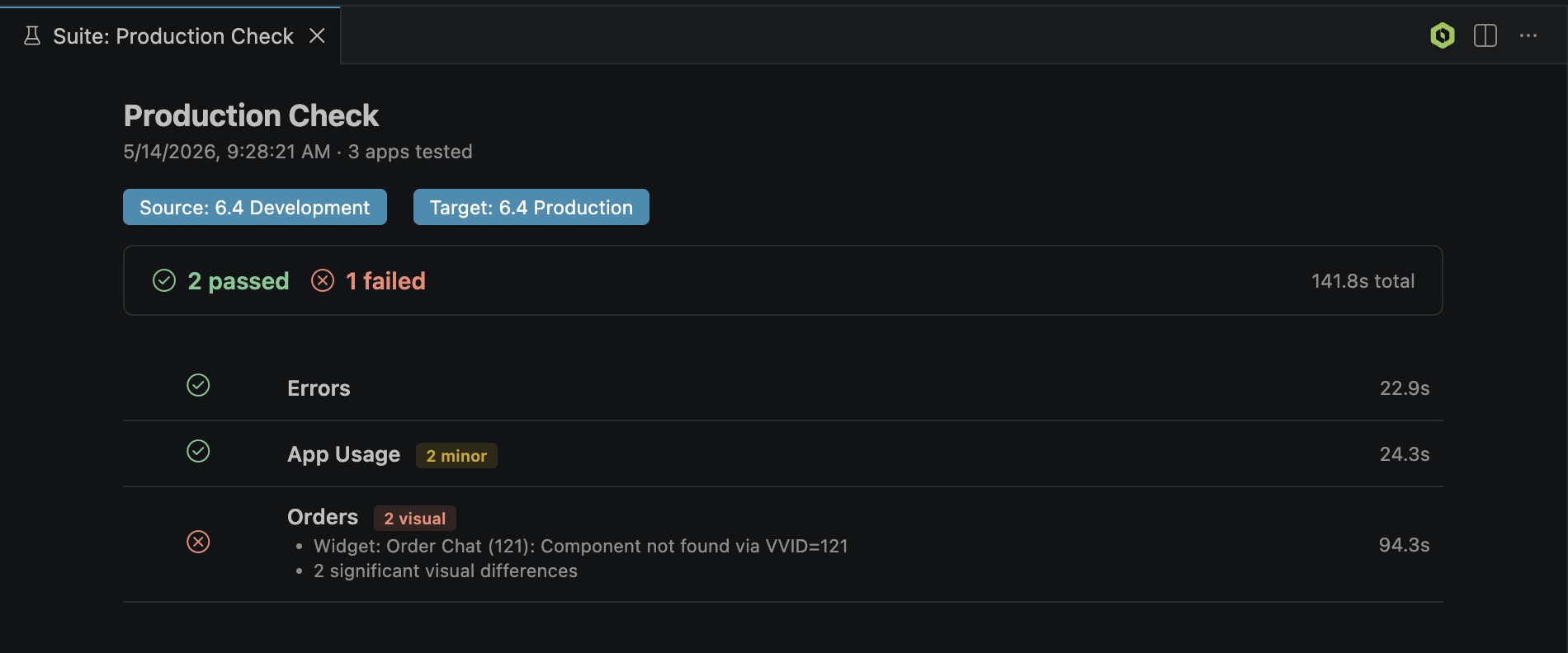 A regression test suite report with per-app pass/fail results